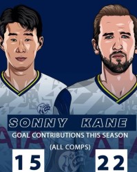  热刺核心伤退陷困境，小将临危救主保留欧战希望  