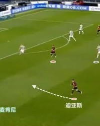  国际米兰战术革新激活边路进攻新火力点  