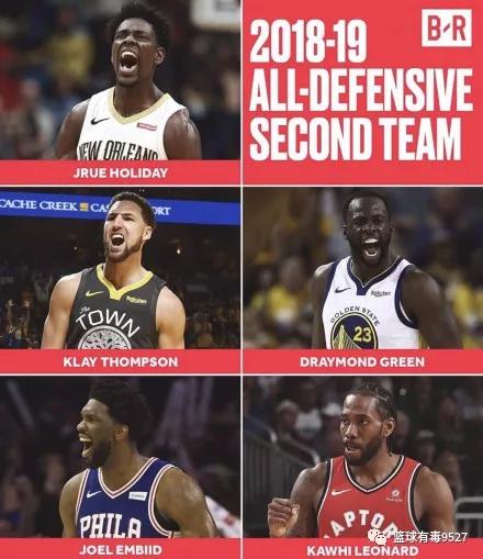  阿德巴约生涯首次入选防守一阵阵容  